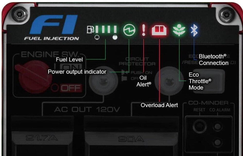 Honda EU3200i 3200W Inverter Generator - EU3200i