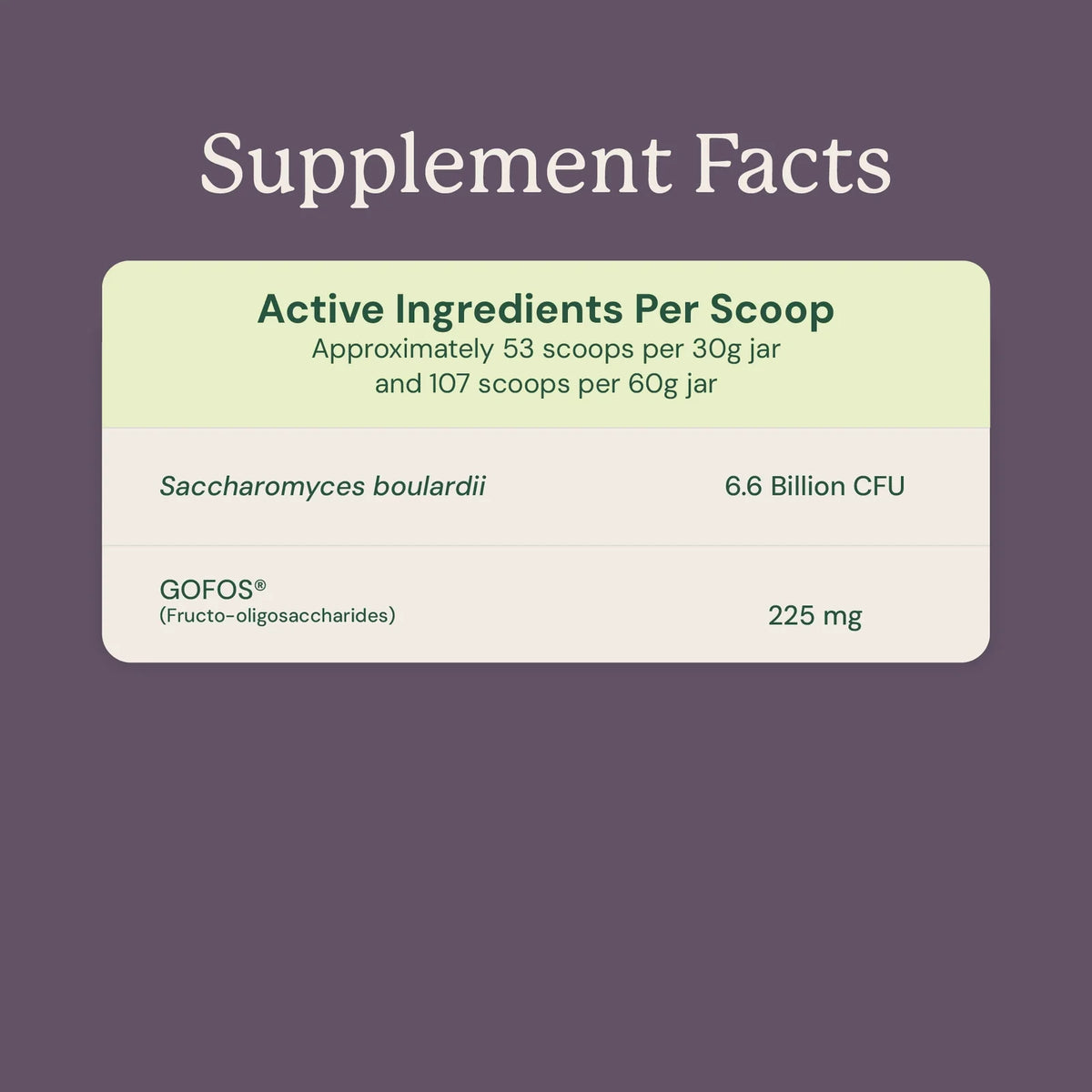 Dog Probiotic & Prebiotic Powder