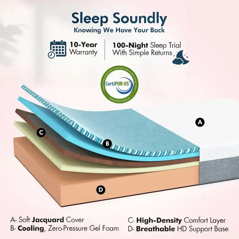 Renanim Adjustable Bed Frame With Medium Cooling Gel Memory Foam Mattress - Dual Massage, App And Remote Control