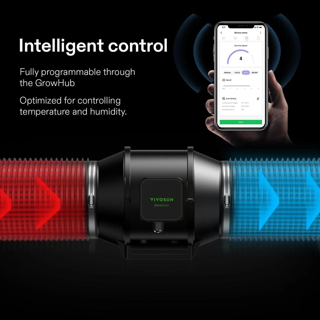 VIVOSUN Smart Grow Tent System Kit, 24x24x48 in, 100W LED, WiFi-Integrated - GIY GrowHub E42A