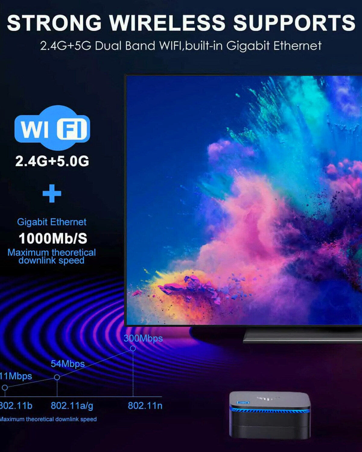 Kamrui Mini PC AK1 Pro 12GB RAM 256GB SSD