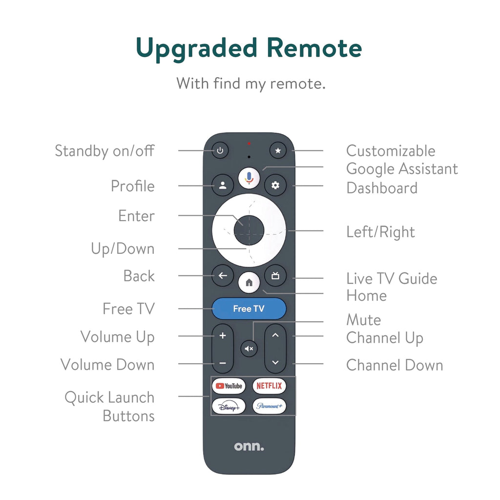 Onn. 4K Pro Streaming Device With Google TV, 4K UHD, Dolby Vision & Atmos, Wi Fi 6