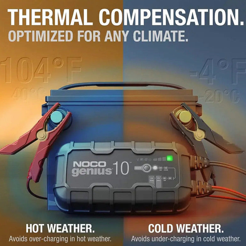 NOCO GENIUS10 10A 6V/12V Smart Battery Charger, Maintainer And Desulfator - GENIUS10