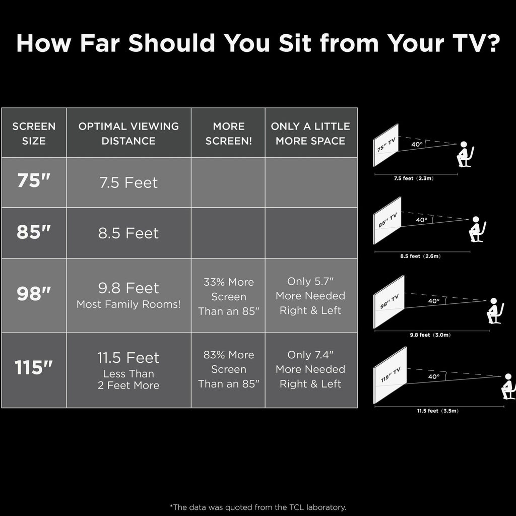TCL 75in 4-Series 4K UHD HDR Smart TV With Roku And Voice Control