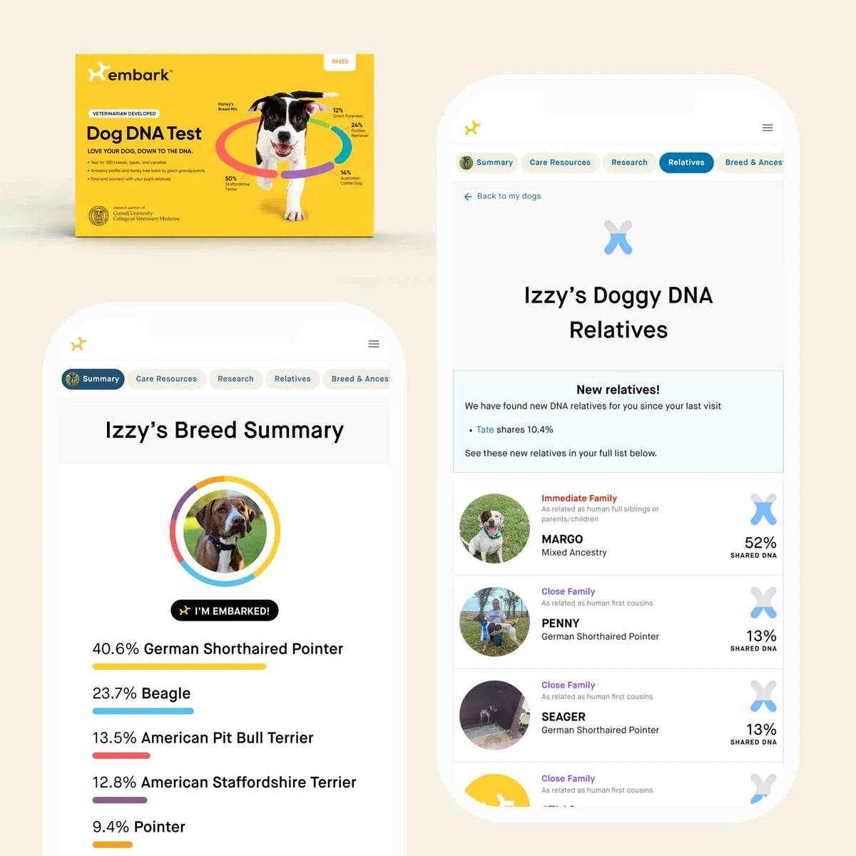 Dog Breed And Age DNA Test Bundle