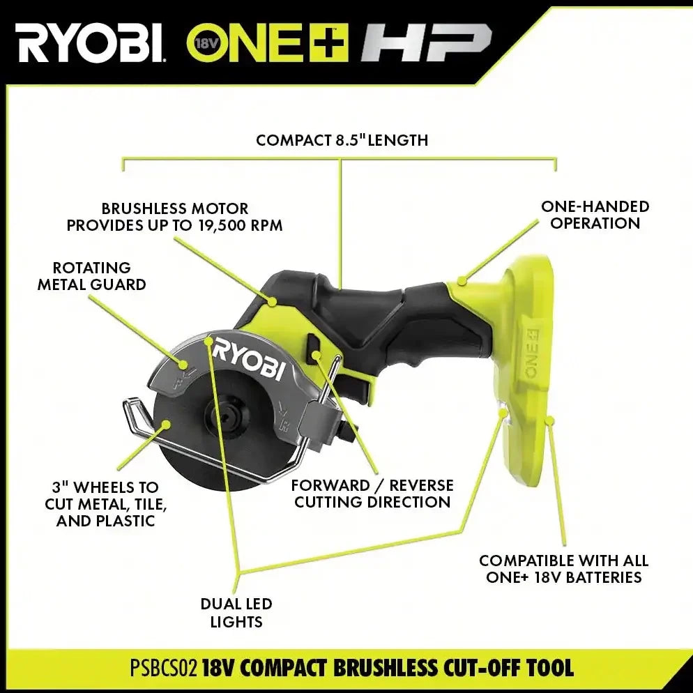 18V Compact Brushless 6-Tool Combo Kit