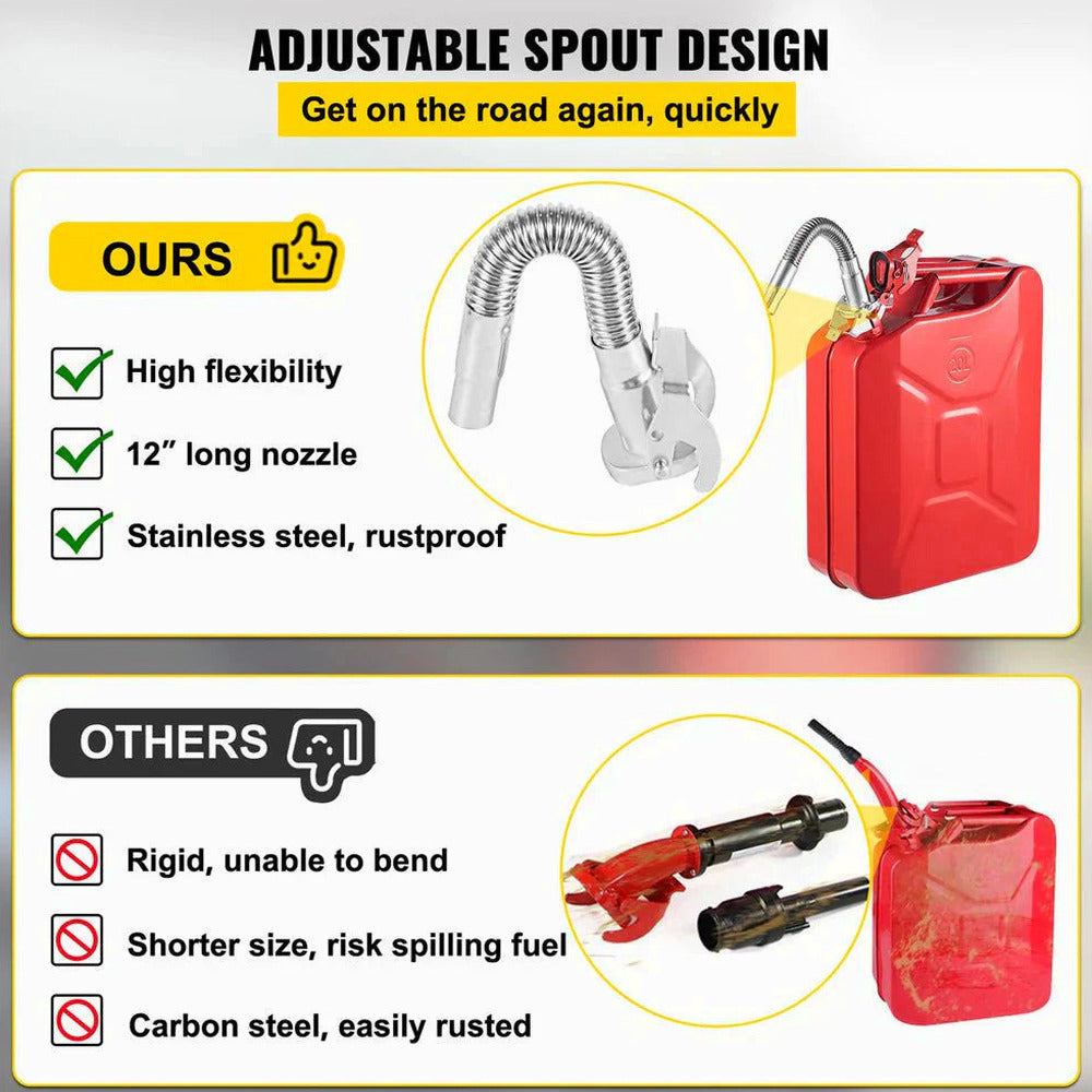 VEVOR Steel Jerry Fuel Can 5.3 Gallon/20 L, 2 Count, Red - 2X20LRED