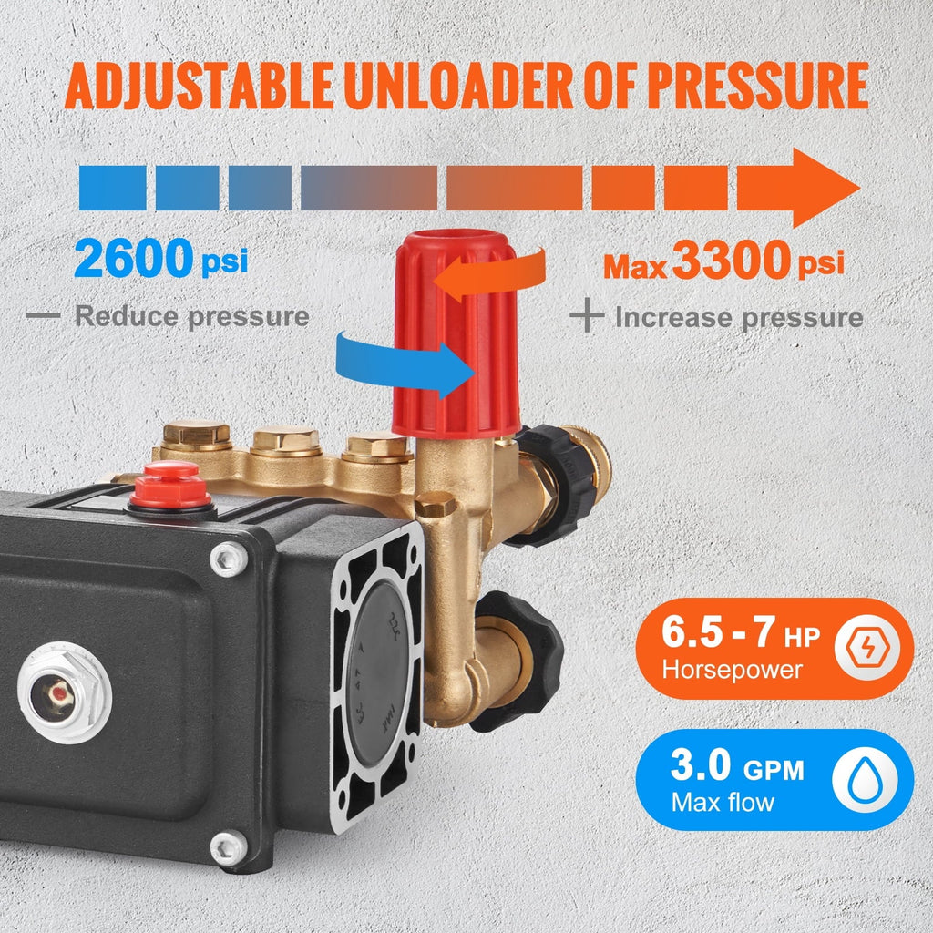 KFFKFF Triplex Pressure Washer Pump, 3/4 in Shaft, 3700 PSI, 2.5 GPM - KPD2110G