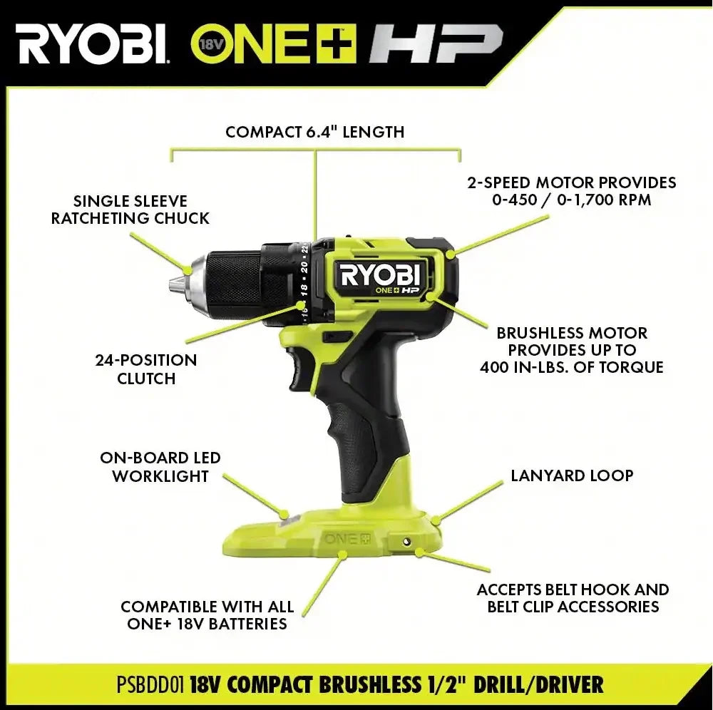 18V Compact Brushless 6-Tool Combo Kit