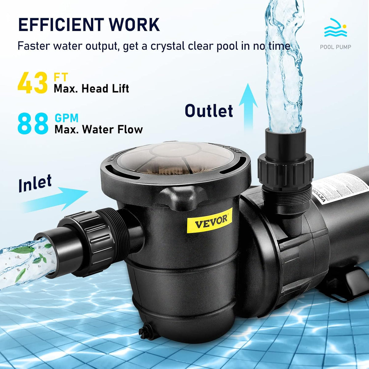 VEVOR Above-Ground Pool Pump 1.5 HP 115 V 1100 W Single-Speed 5280 GPH - ETL