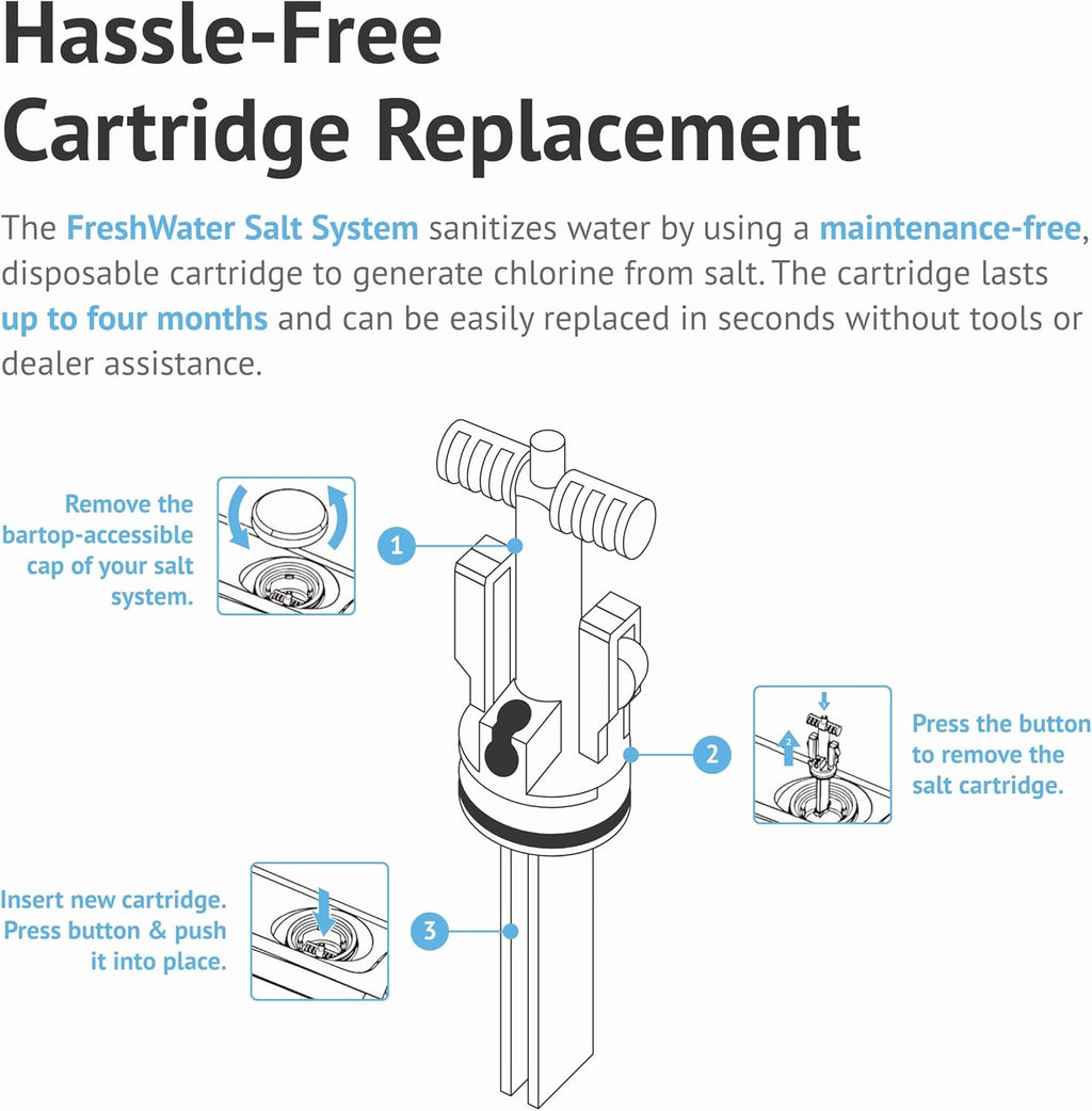 FreshWater Salt System Cartridge 3 Pack - Water Treatment Replacement Cartridge
