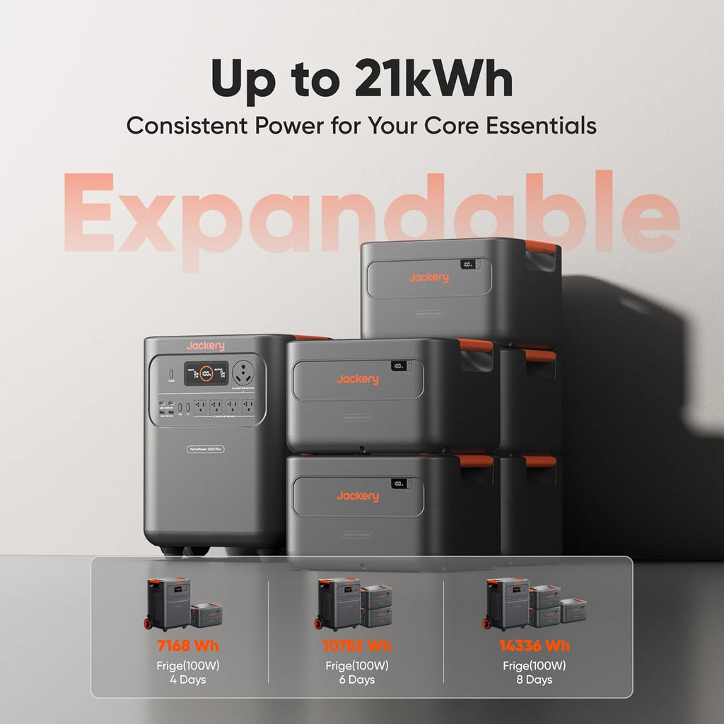 Jackery HomePower 3600 Plus Portable Power Station - 3584Wh LFP, 3600W AC Output