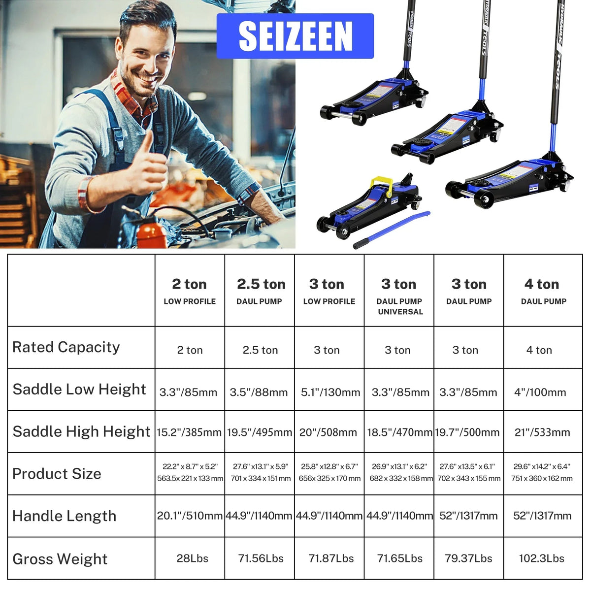 Seizeen Low Profile Floor Jack, 3 Ton (6600 lbs), 3.3 in-19.7 in Lift Range, 52 in Extended Handle