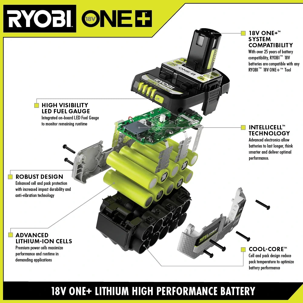 18V 4Ah and 6Ah Lithium Battery 2-Pack