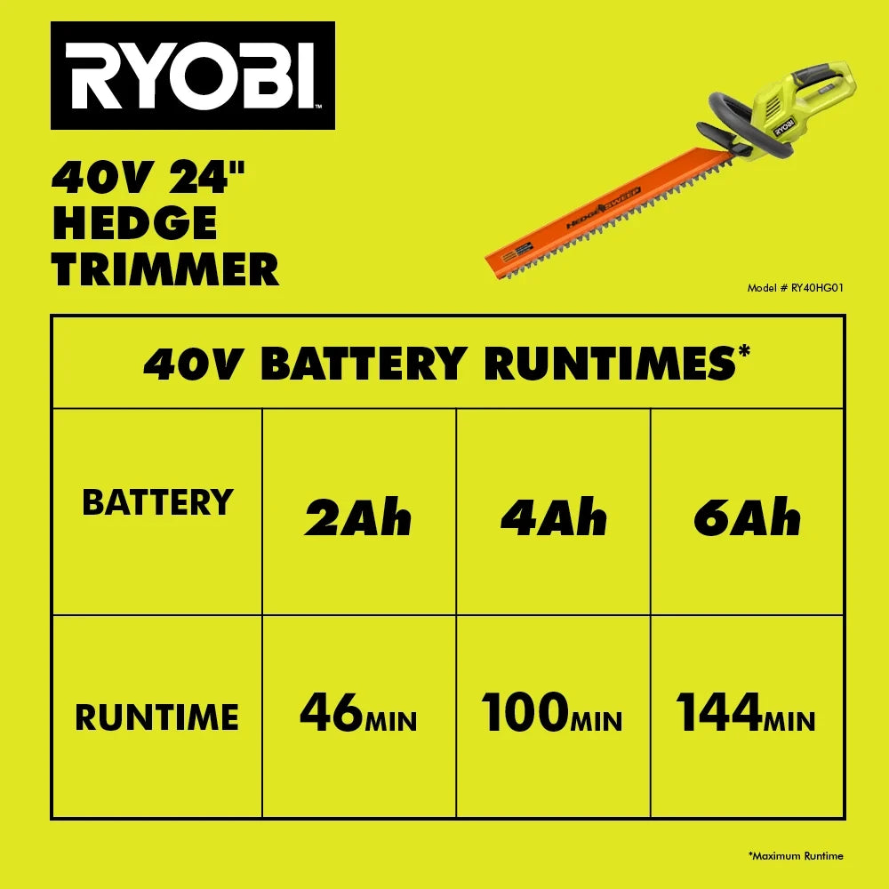 40V 24-Inch Hedge Trimmer Kit