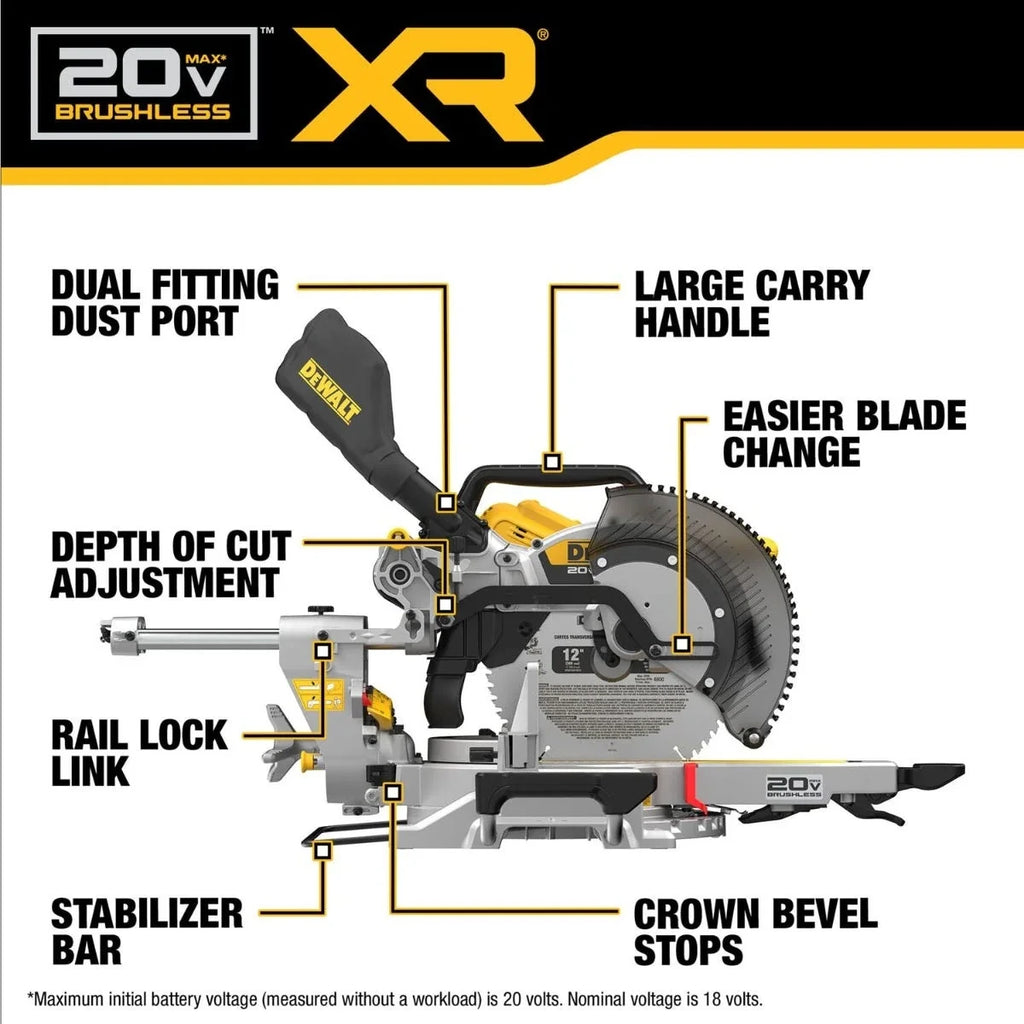 20V 12-Inch Double-Bevel Sliding Miter Saw