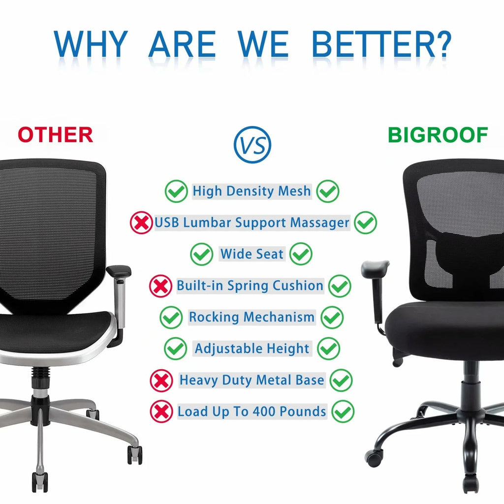 Bigroof Mesh Office Chair With Flip-Up Arms, Lumbar Support, Height Adjustable, Black