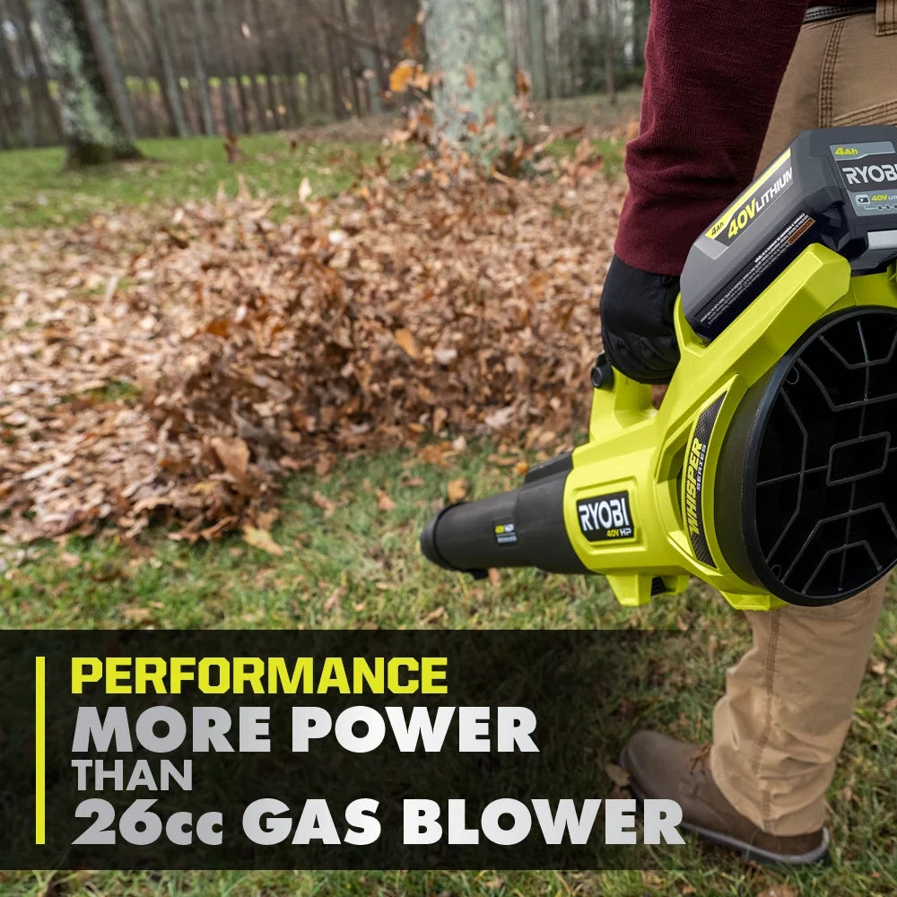 40V Brushless 650 CFM Cordless Leaf Blower Kit