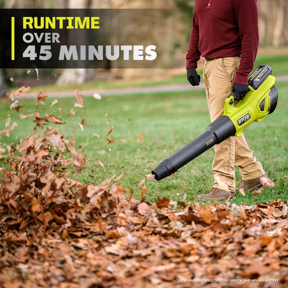 40V Brushless 650 CFM Cordless Leaf Blower Kit