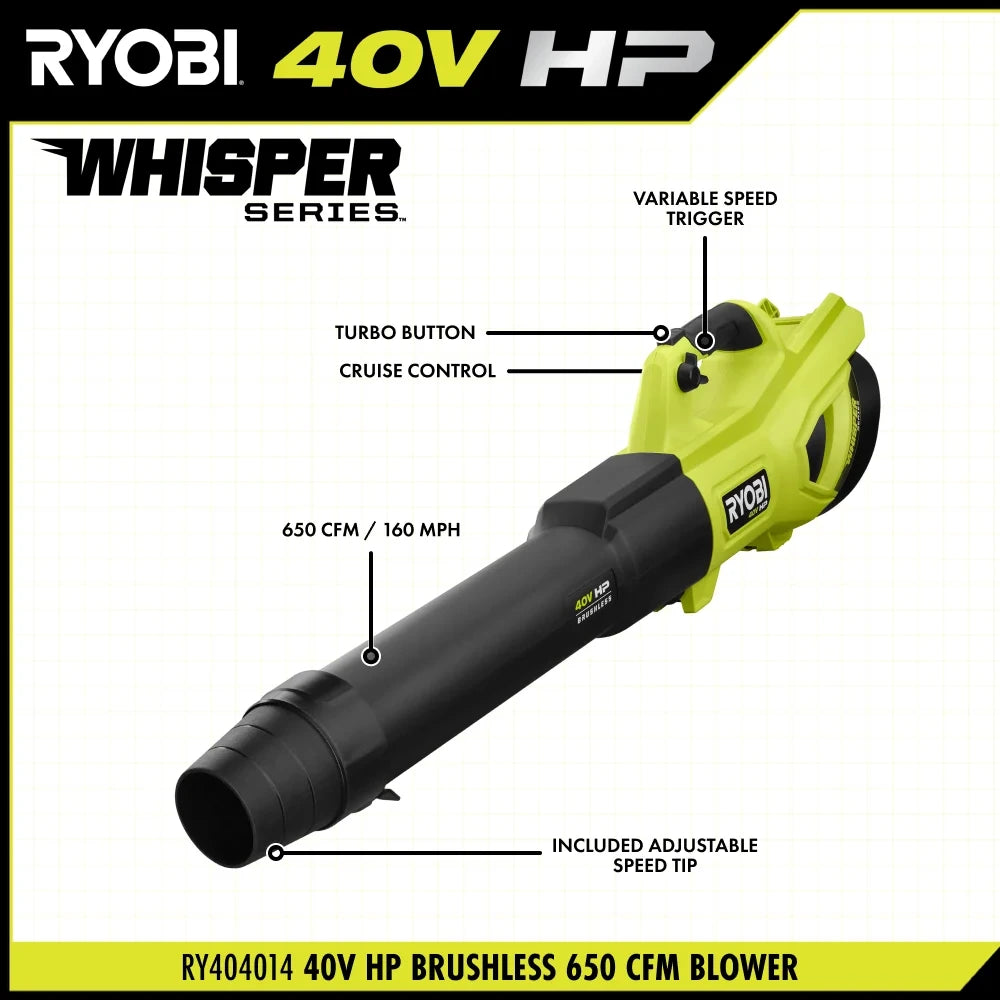 40V Brushless 650 CFM Cordless Leaf Blower Kit