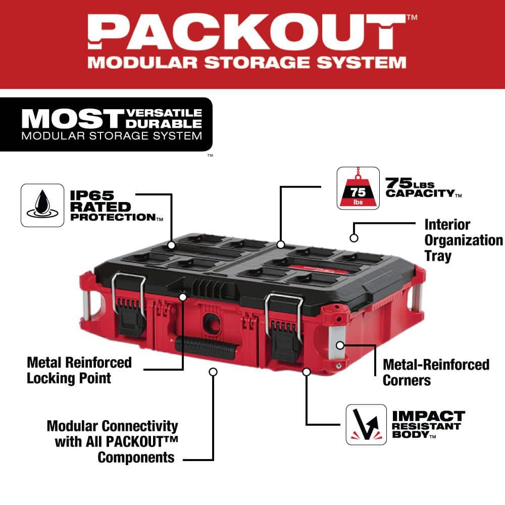 Milwaukee PACKOUT 22 in Rolling, Large and Medium Tool Box - 8426-8425-8424