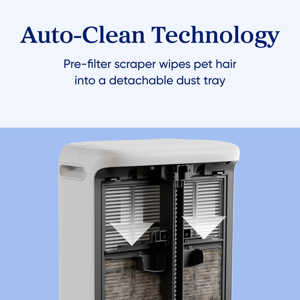Pet Air Purifier With Self-Cleaning Pre-Filter