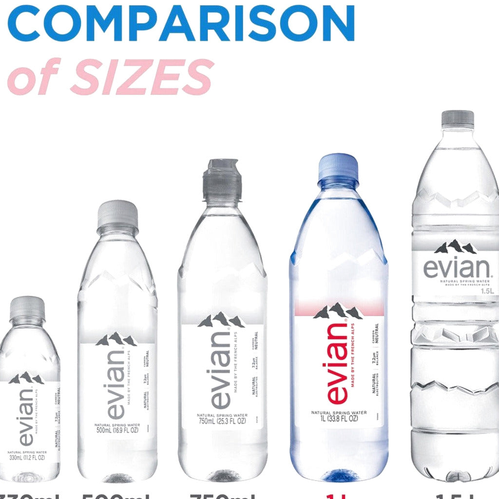 Evian Natural Spring Water 1L Bottles, 12 Pack