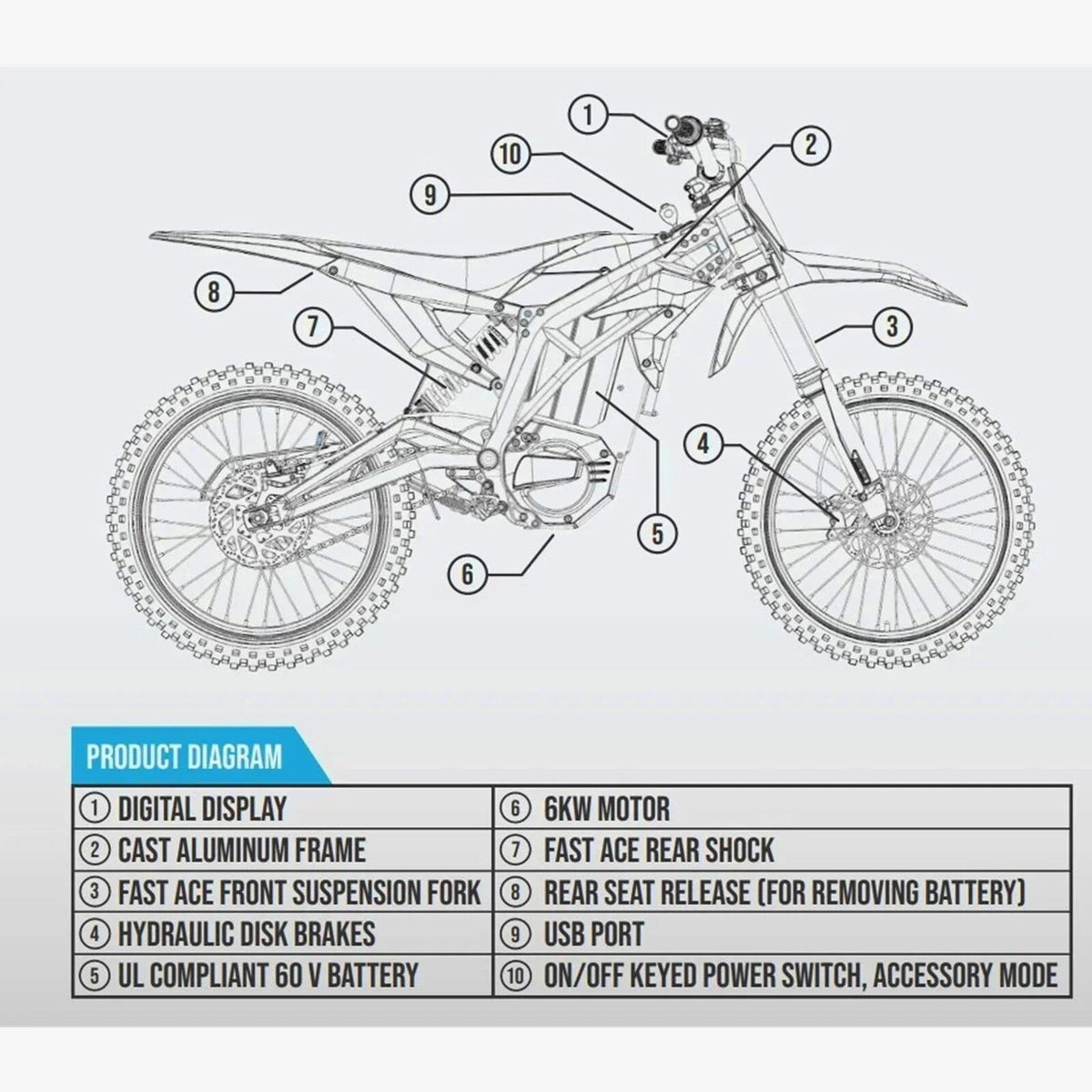 Off-Road Electric Dirt Bike - 6000W 60V