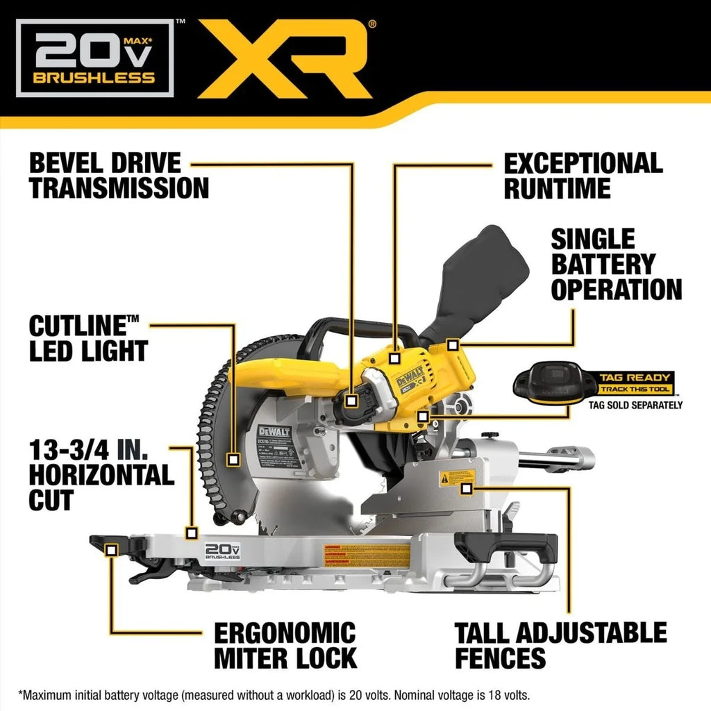 20V 12-Inch Double-Bevel Sliding Miter Saw