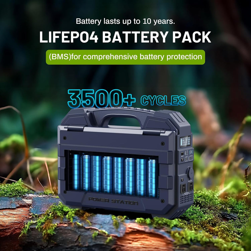 BROWEY Portable Power Station 1024Wh LiFePO4 1600W (3200W Peak) Dark Blue - S1600