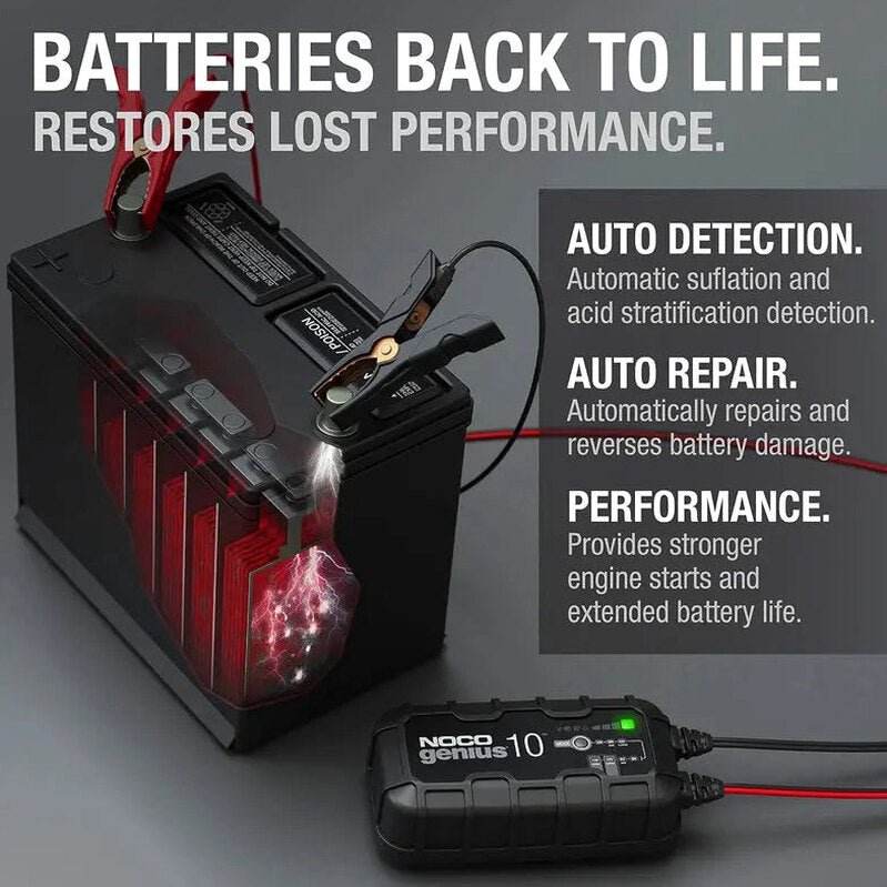 NOCO GENIUS10 10A 6V/12V Smart Battery Charger, Maintainer And Desulfator - GENIUS10
