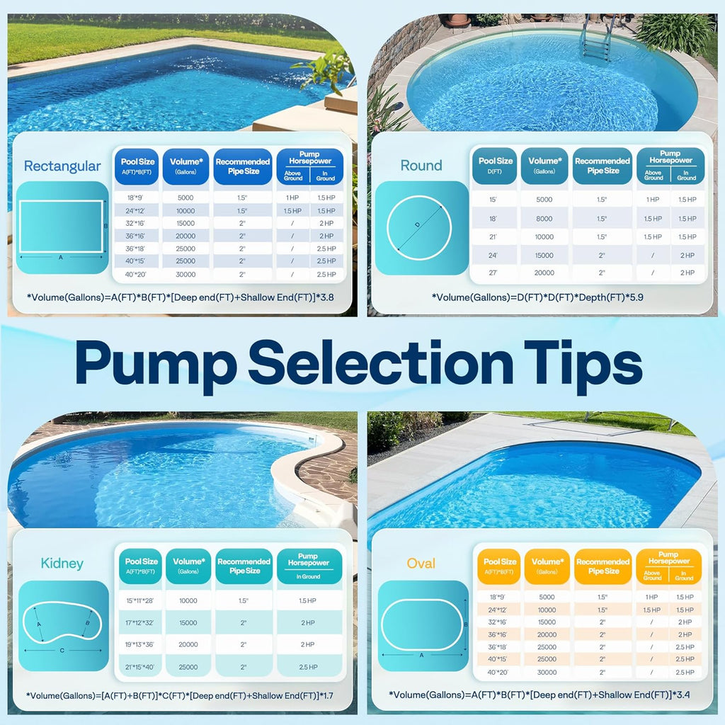 VIVOHOME 2.0HP Pool Pump, 115V/230V, 6800GPH - Self-Priming Motor