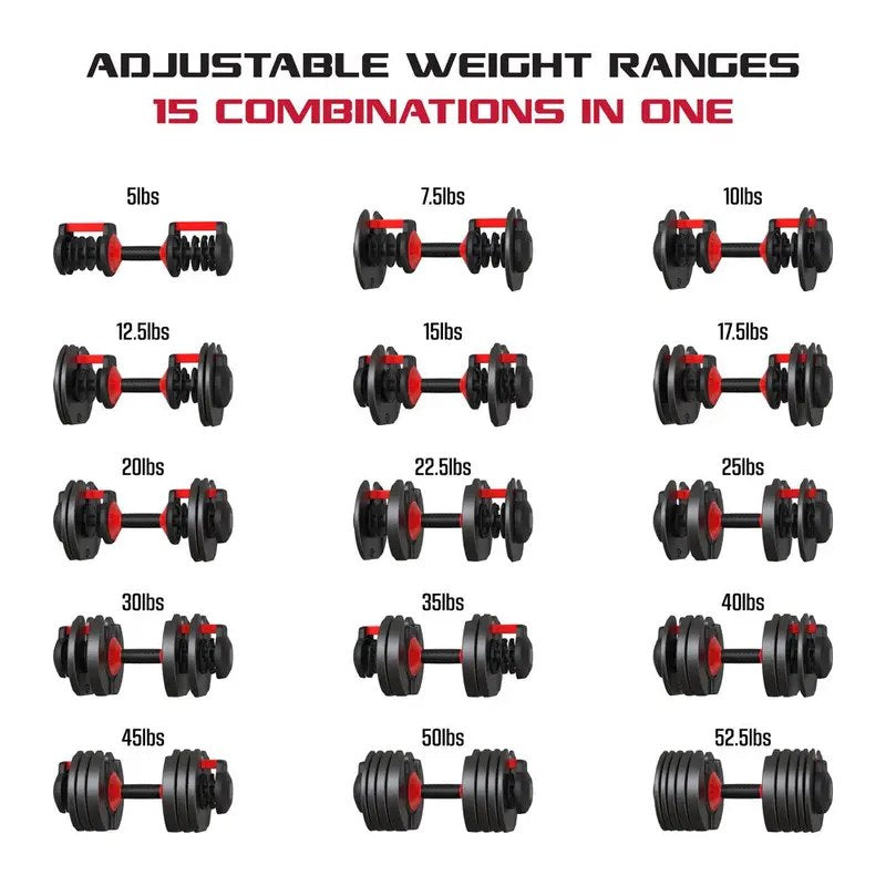 FitRx Smart Bell Quick Select Adjustable Dumbbell, 5-52.5 Lbs