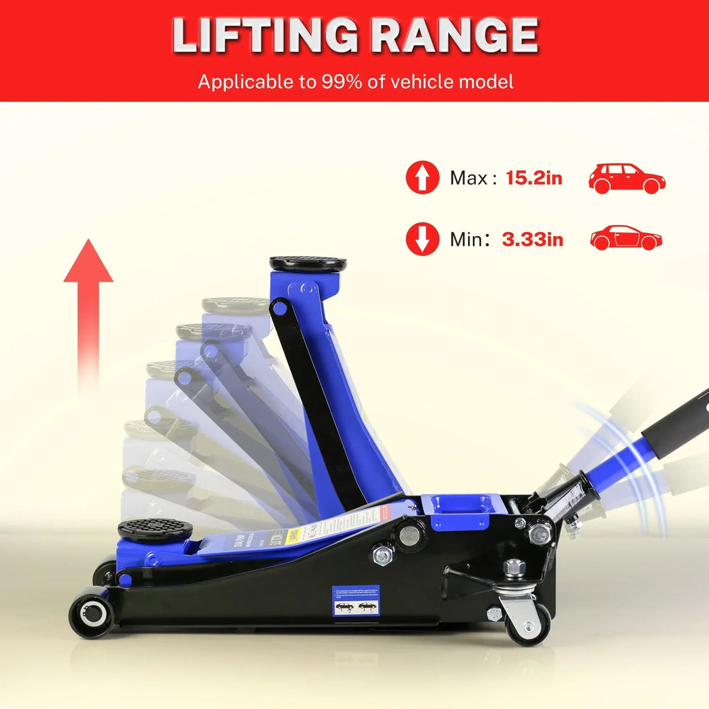 Seizeen Low Profile Floor Jack, 3 Ton (6600 lbs), 3.3 in-19.7 in Lift Range, 52 in Extended Handle
